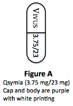 Keskmine kaalukaotus fentermiini 30 mg
